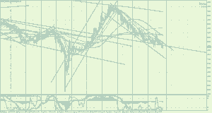 Прогоноз Форекс USDJPY-H4