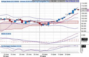 wti_CLJ2