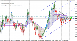 CADJPY,-H4