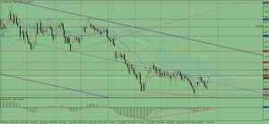 eurnzddaily