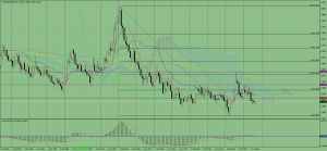 eurnzdmonthly