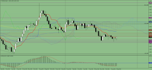 eurnzdweekly