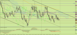 audnzdweekly