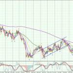 GBP-Daily-1809