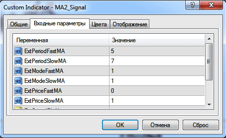 РИС.2 Настройки индикатора MA2-signal