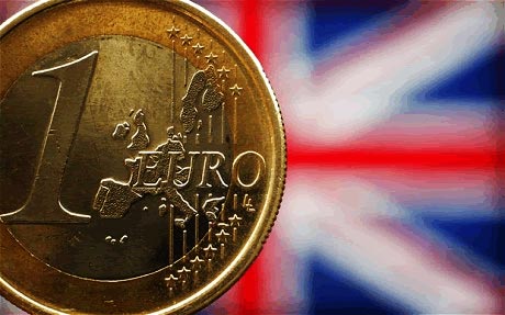 euro-to-pound-sterling