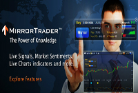 mirror-trader-currenex-PHOTO