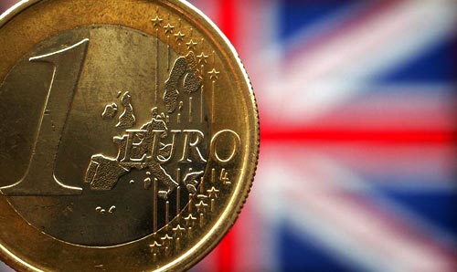 Euro-pound