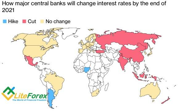 Монетарная политика центробанков в 2021