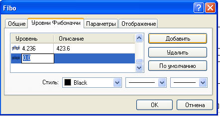 Через кнопку Добавить