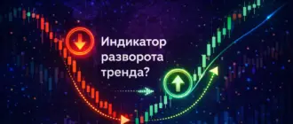 Что такое индикатор разворота тренда?