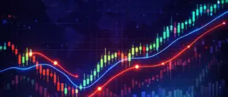 Индикатор тренда «TriggerLines» — строгая простота