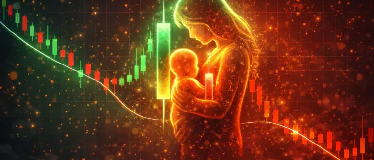 Паттерн «Харами» и тренд: мать и дитя.