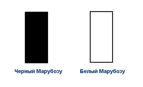 Белый и черный Марибозу