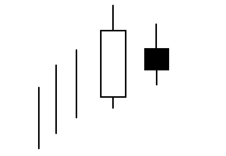 вариант "Харами" на продажу